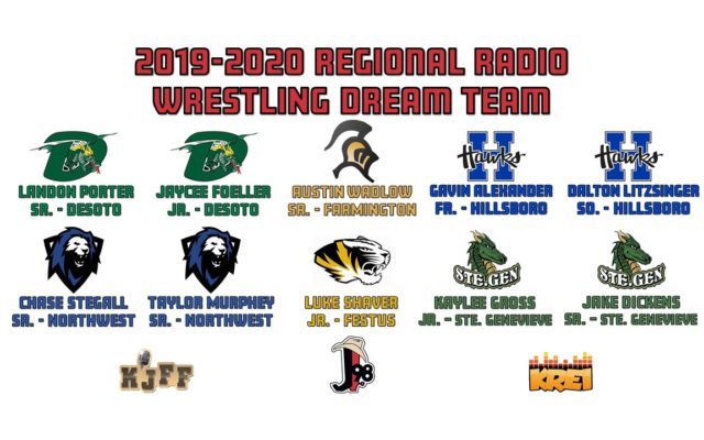 2019-2020 Regional Radio Wrestling Dream Team