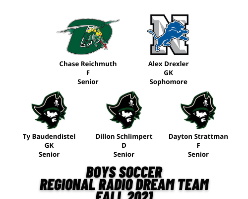 2021 Regional Radio Dream Team – Boys’ Soccer