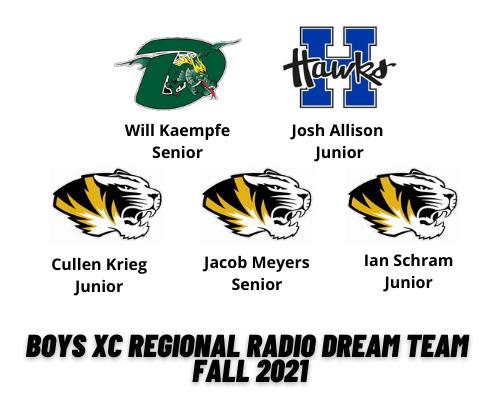 2021 Regional Radio Dream Team – Boys’ Cross Country
