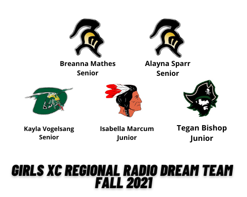 2021 Regional Radio Dream Team – Girls’ Cross Country