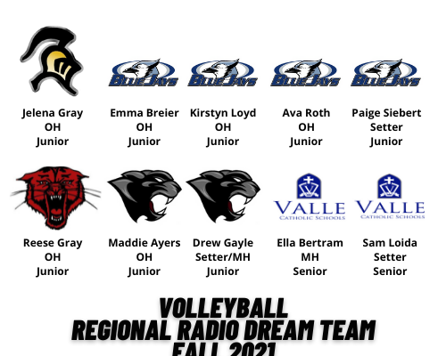 2021 Regional Radio Dream Team – Volleyball