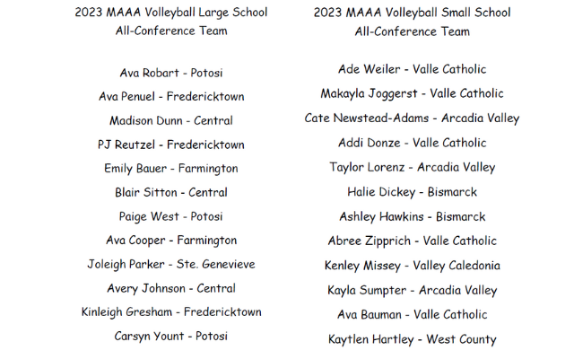 MAAA All-Conference Volleyball Teams